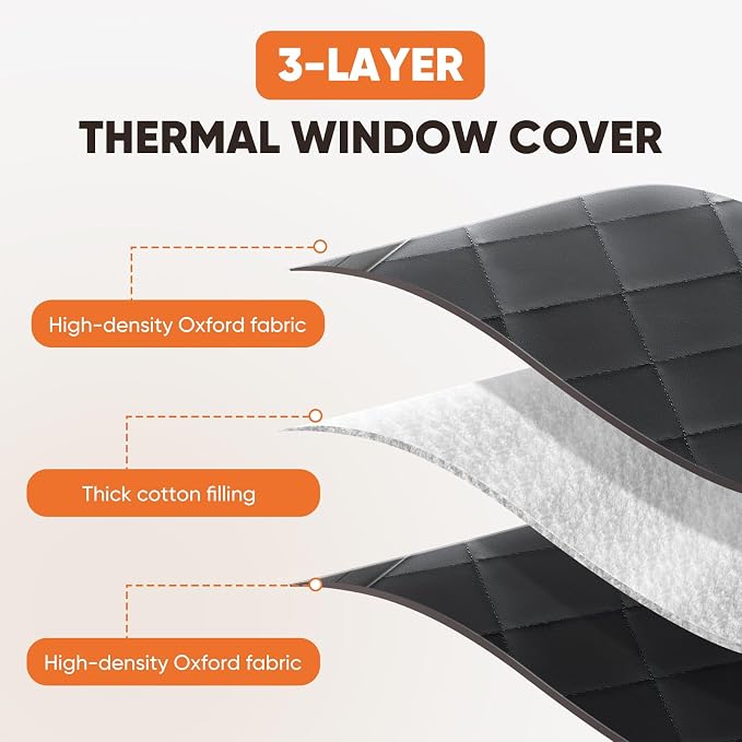 LSGCQ Window Insulation for Winter, Insulated Window Cover, Weatherproofing - Image 5