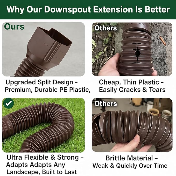 1 Pack Brown Rain Gutter Downspout Extensions, Gutter Extender - Image 3