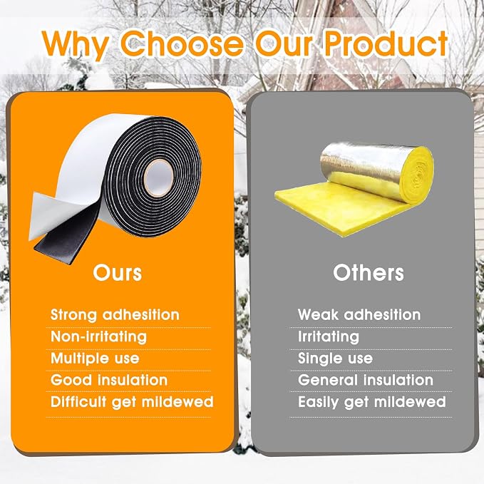 3 Inch*13Ft Pipe Insulation Tape 2 Pack, Weather Resistant Water Wrap Tape | - Image 6