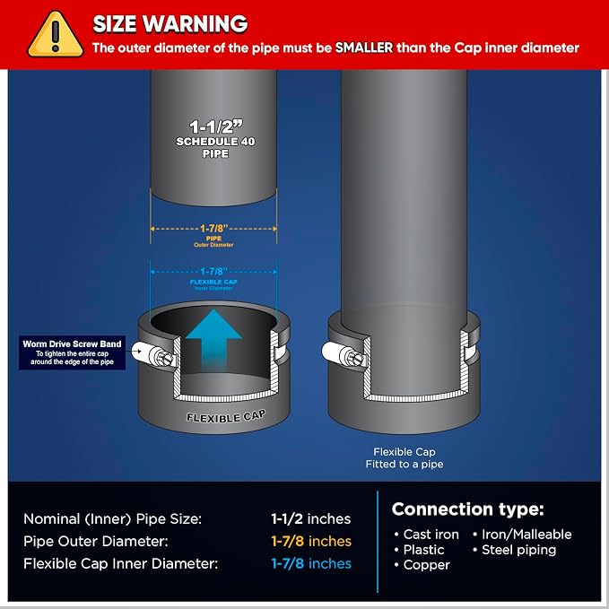 Supply Giant 39334 Flexible PVC Pipe Cap - Image 4