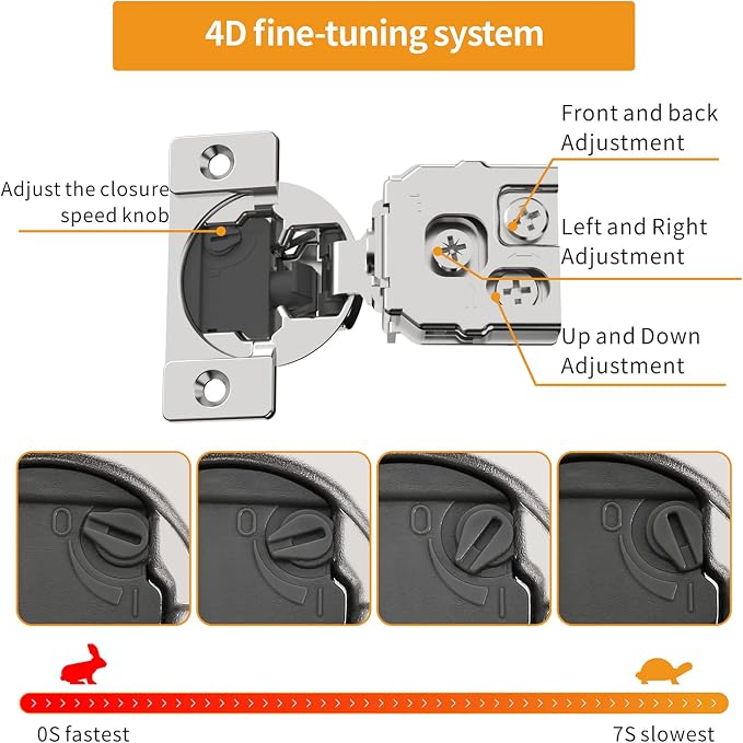 30 Pack 1" Overlay 4D Soft Close Concealed Hinges - Image 2