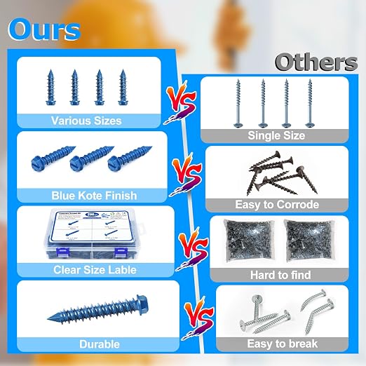100PCS Concrete Screws Assortment Kit, 1/4" x1-1/4 Masonry Screws - Image 5