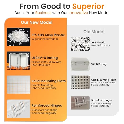 QILIPSU UL94-V0 Outdoor Electrical Box 13.8"x9.9"x5.9" Waterproof Junction Box - Image 5