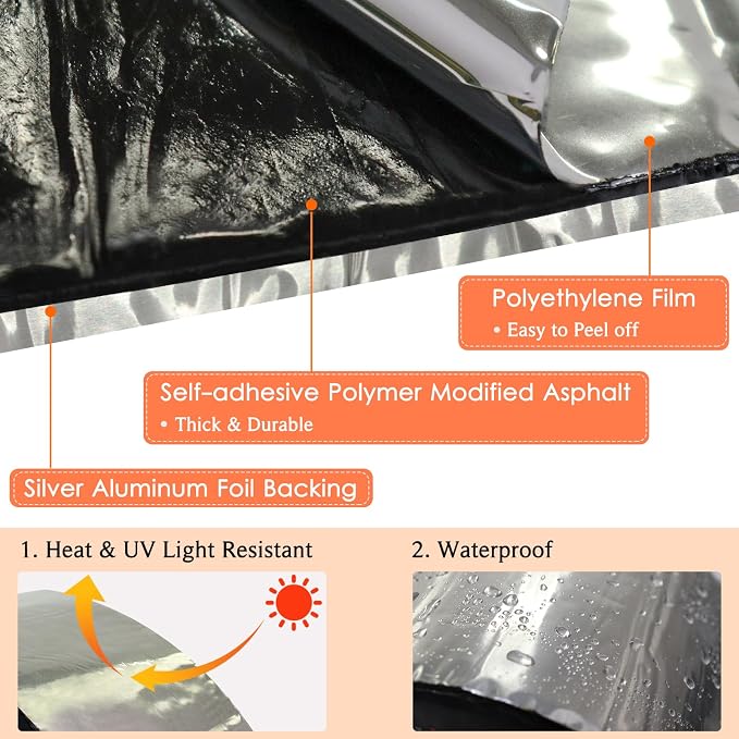 BXI Flashing Roll Tape Membrane, 2 inches X 32 Feet Thick Waterproof Patch Seal - Image 3