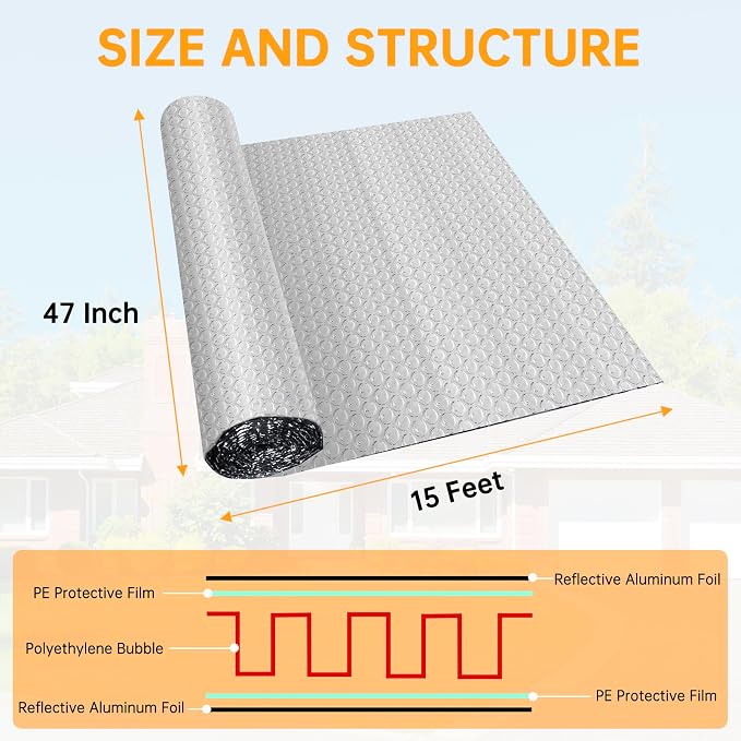 LSGCQ Reflective Insulation Roll Double Reflective Bubble Insulation Sheet | - Image 5