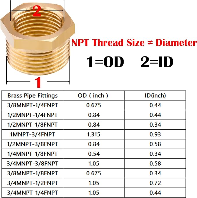Brass Pipe Fitting Reducer Hex Bushing 3/4 NPT Male x 1/2 NPT Female Adapter - Image 7