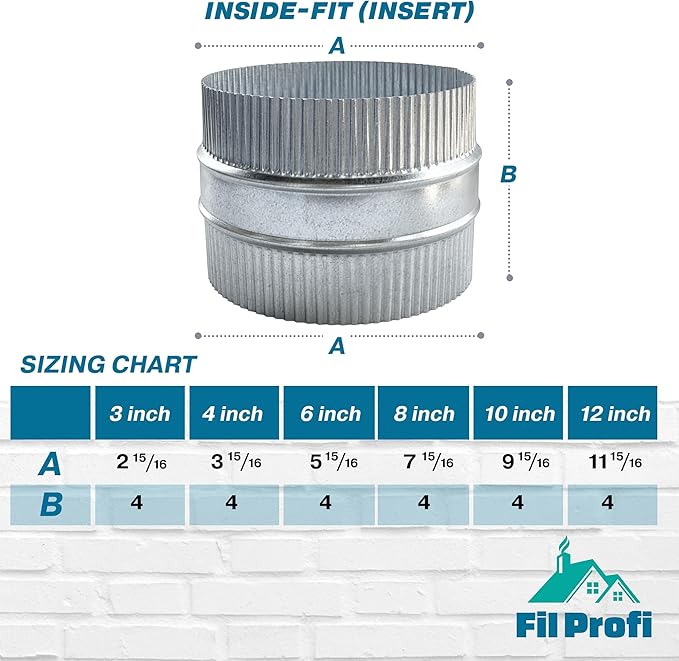 Inside-Fit. 12 Inch Diameter. Round Duct Coupling Sleeve, Galvanized Steel — - Image 5