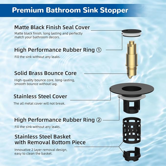 Hibbent 3 PCS Upgraded 3 in 1 Bathroom Sink Drain Strainer, Pop Up Stopper - Image 8