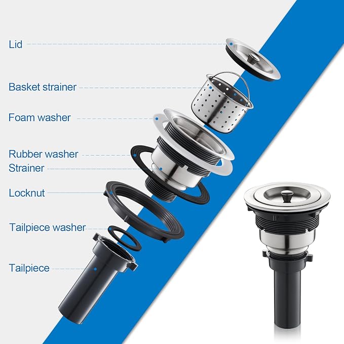 3-1/2-inch Kitchen Sink Drain - Image 3