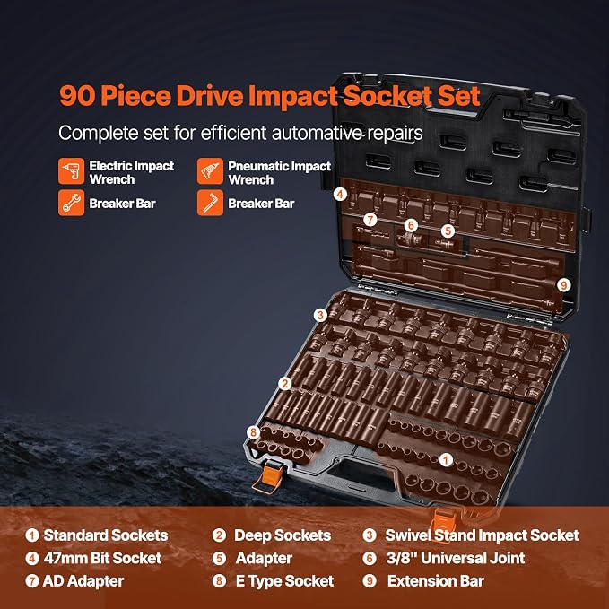 VEVOR Impact Socket Set 3/8" Drive, SAE 1/4"-3/4" Metric 6-19mm, - Image 3