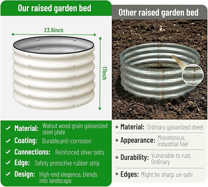 Raised Garden Bed, 2×2×1.5ft Round Galvanized Outdoor Planter Box - Image 3