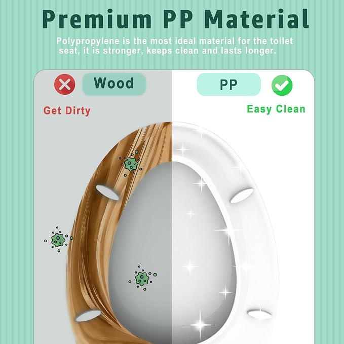 Elongated Toilet Seat Soft Close, Bottom Fixing/Top Fixing 2 Mount Way Easy - Image 6
