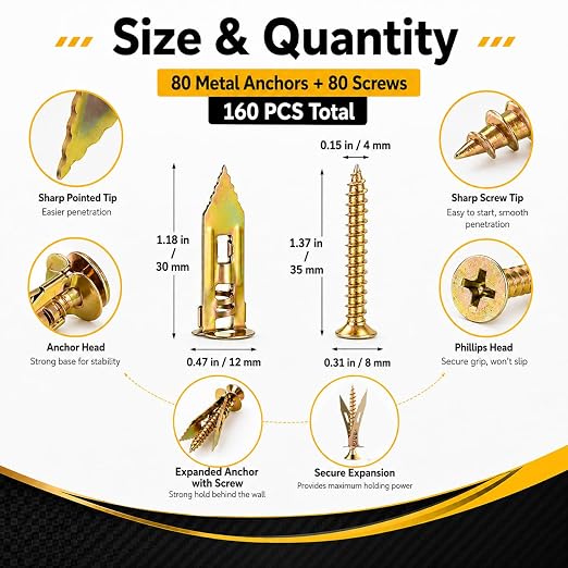 Jyphorixal 160 PCS Self Drilling Drywall Anchors - Image 2