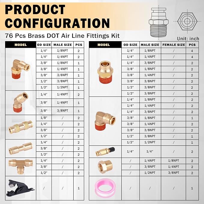 CheeMuii 76 Pcs Brass DOT Air Line Fittings Kit DOT Push to Connect Fitting | - Image 7