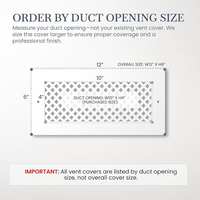 SABA Home Decor Air Vent Cover Grille - Image 2