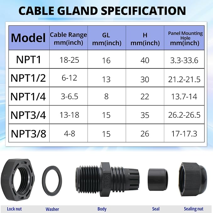 MAKERELE 1/2'' NPT Nylon Cable Gland Strain Relief, Waterproof IP68 | 1/2 Inch - Image 2