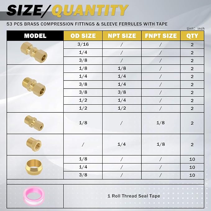 53 Pcs Brass Compression Fittings Assortment Kit, 1/8" 3/16" 1/4" 3/8" 1/2" OD - Image 2