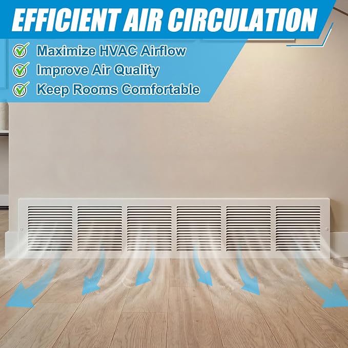 Honeydak 1 Pack Baseboard Register Vent Covers 30" x 6" Duct Opening - Image 4