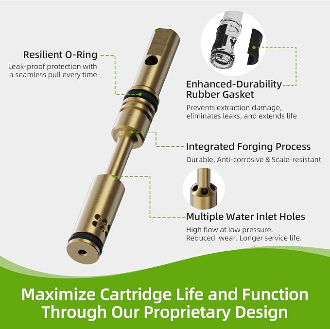 Upgraded 1225 Replacement Cartridge Kit - Image 2