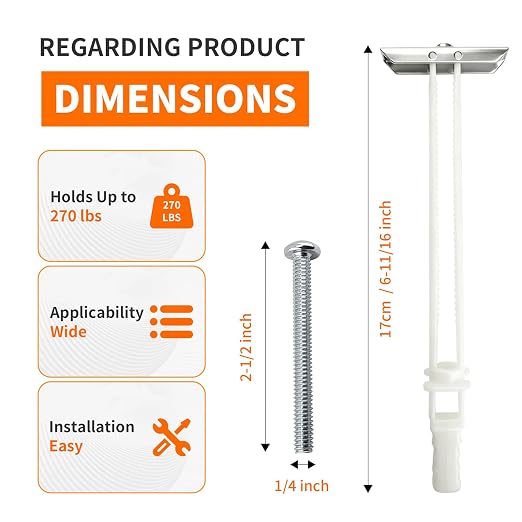 Heavy Duty Drywall Anchor Bolts Kit – 1/4"-20 - Image 2