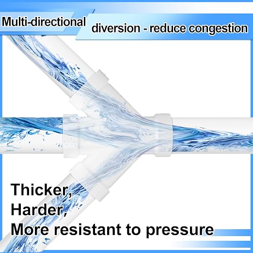 Pushglossy 2 Pcs 2 Inch Schedule 40 PVC Dwv Double Wye Fitting | Schedule 40 - Image 4