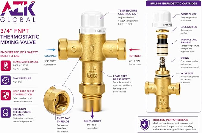 3/4" FNPT Type Thermostatic Mixing Valve, Cert: ASSE, NSF | TMV, Precise water - Image 8