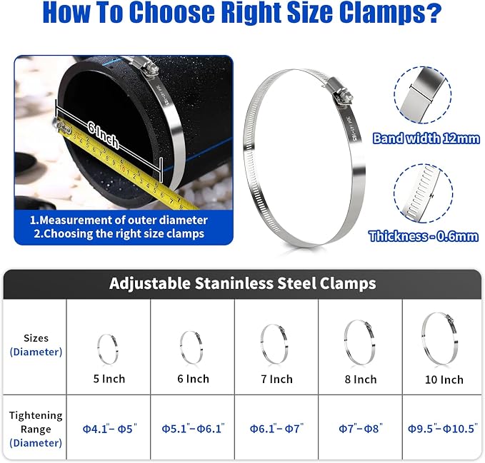 10 Inch Hose Clamp, Air Ducting - Image 2