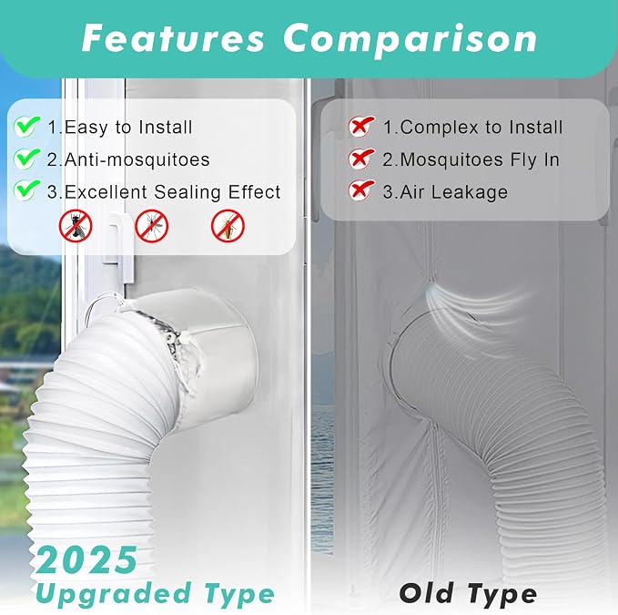 Fohil 400CM Portable AC Window Seal Kit, Window Vent Seal Kit - Image 5