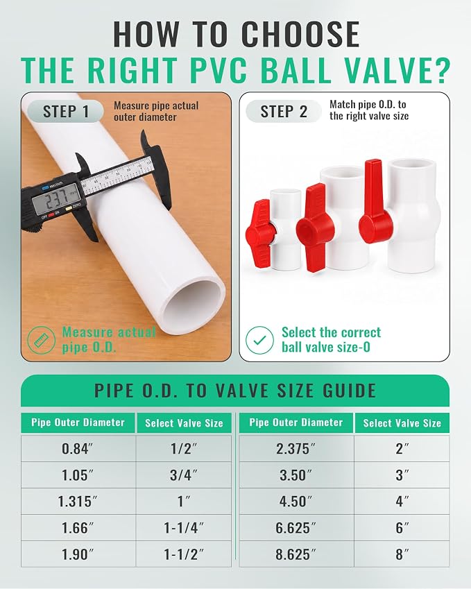 1/2 Inch PVC Ball Valve Fits 0.84" OD PVC Pipe, PVC Shut Off Valve | Heavy Duty - Image 2