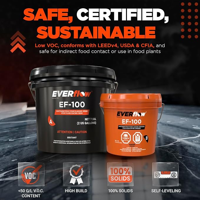 Everflow MPC Clear Epoxy Resin Floor Coating Kit, 3 Gallon | Garage floor epoxy - Image 6