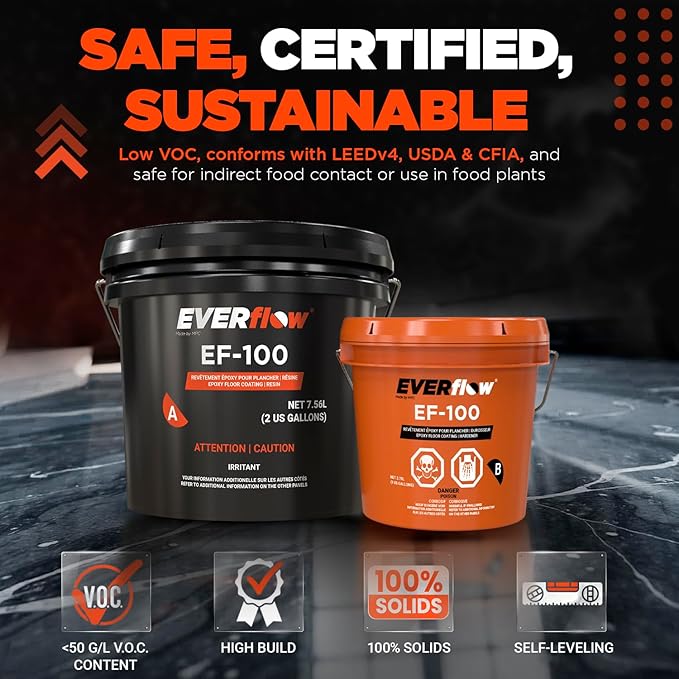 Everflow MPC Epoxy Resin Floor Coating Kit, 3 Gallon | Garage floor epoxy kit. - Image 6