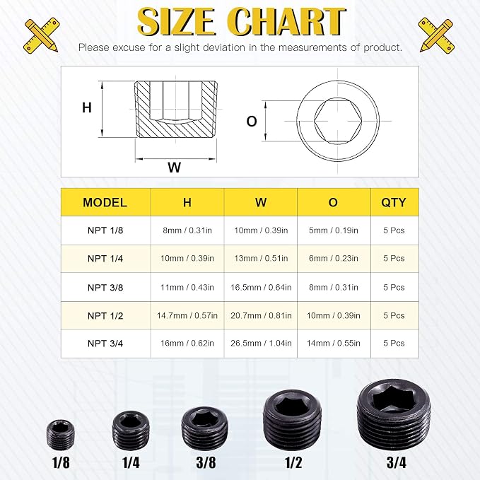 25Pcs NPT Plug Set Pipe Plug Assortment Kit 1/8" 1/4" 3/8" 1/2" 3/4" Carbon - Image 2