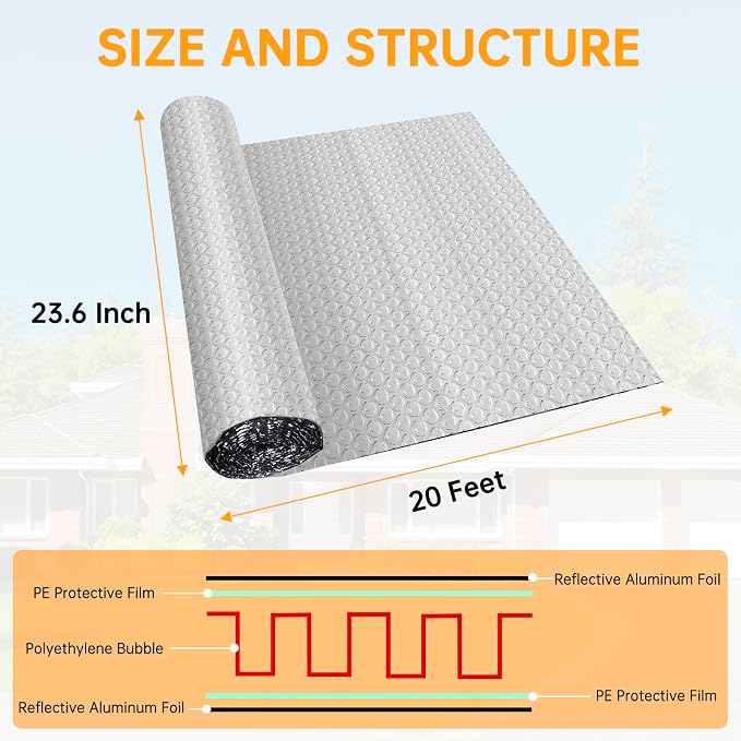 LSGCQ Reflective Insulation Roll Double Reflective Bubble Insulation Sheet | - Image 5