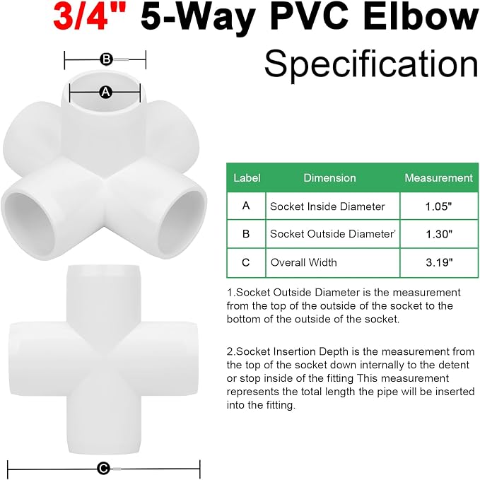 4Pack 3/4" Tee PVC Pipe Fitting 5 Way Elbow Connector Furniture Grade SCH40 - Image 2
