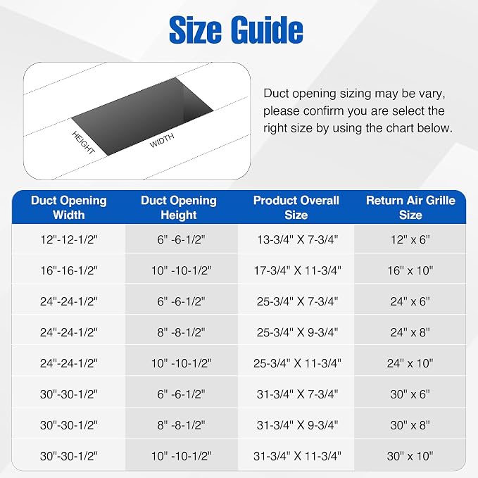 Fancat 24"W x 8"H Return Air Grille, Steel HVAC Return Air Vent Cover - Image 4