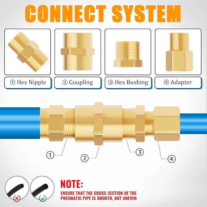 98PCS Brass Pipe Fittings Assortment Kit, 1/8" 1/4" 3/8" 1/2" NPT | Adapter - Image 5