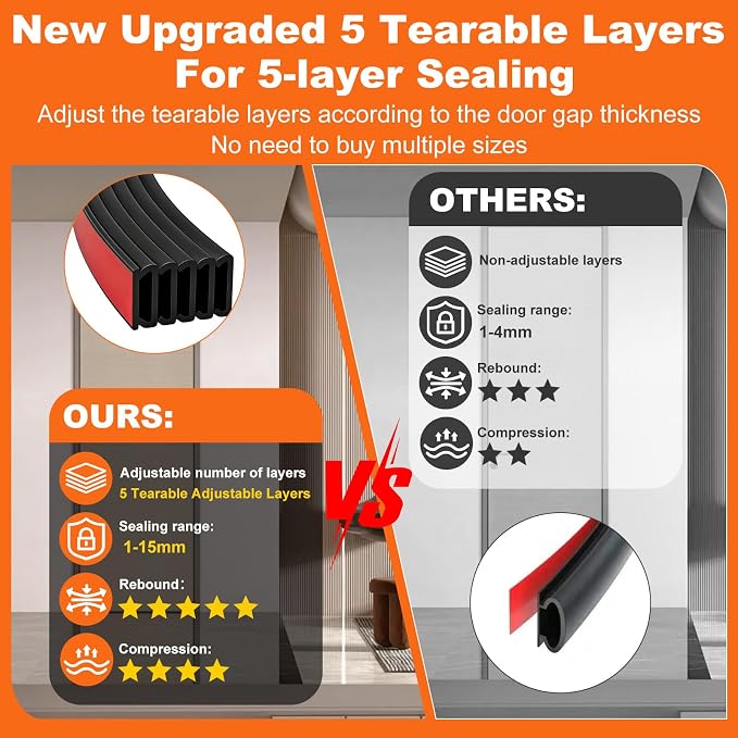 5-Layer Self-Adhesive Weather Stripping Door Seal, Soundproof Draft Stopper - Image 2