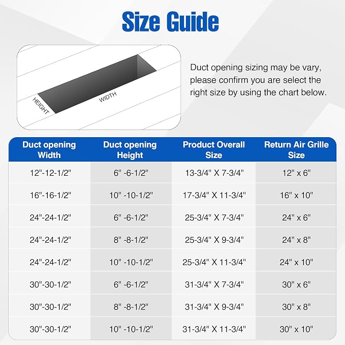 Fancat 30x6 Steel Return Air Grille, HVAC Vent Cover, 0.7cm Overall Depth - Image 3