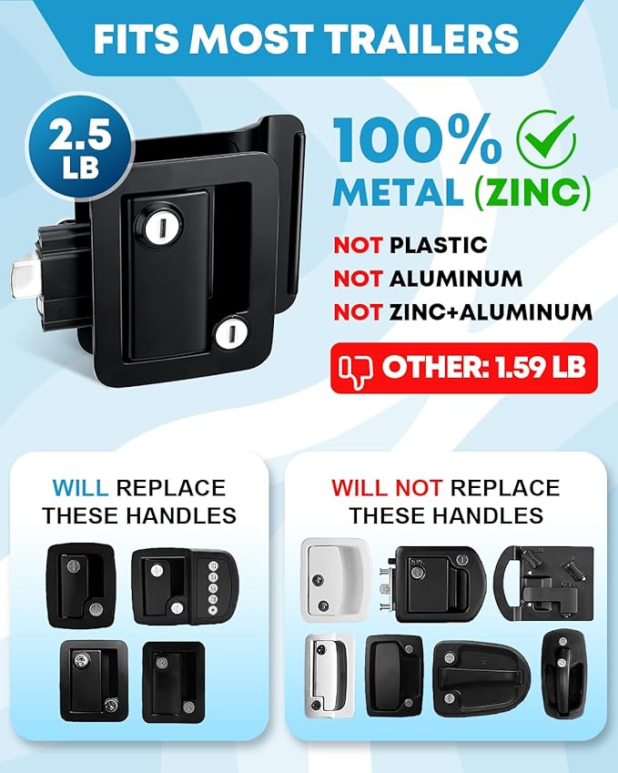 Kohree RV Door Lock Replacement - Image 2