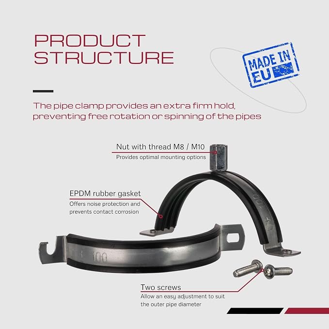 Pipe Clamp - Pipe Hanger for Ventilation Duct - Rubber Seal - M8/M10-4 Inch - Image 3