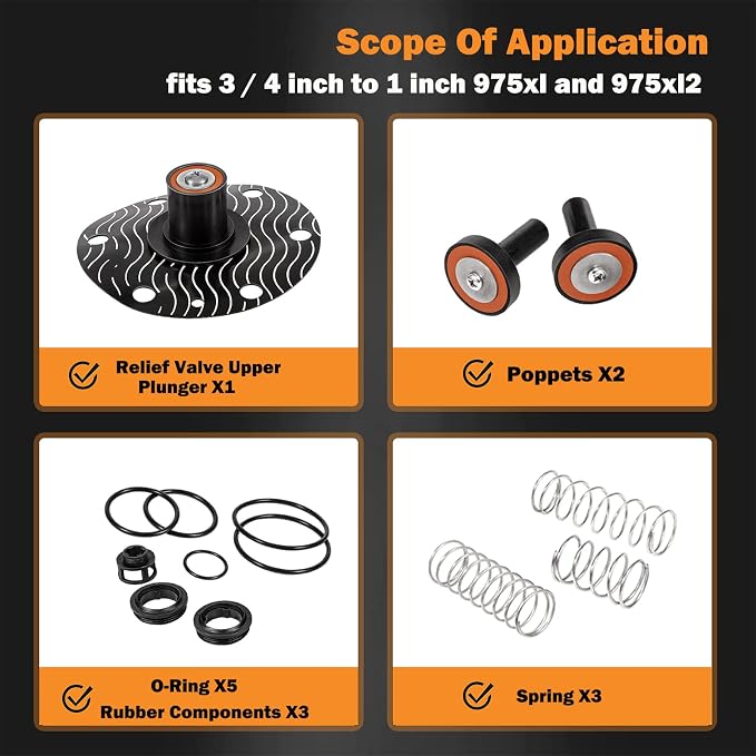 3/4"-1" Complete Repair Kit Fits Replace - Image 2