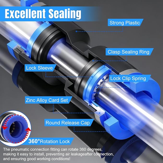 mxuteuk 30PCS 1/8" OD Push to Connect Fittings, 1/8" OD Air Line Fittings - Image 4