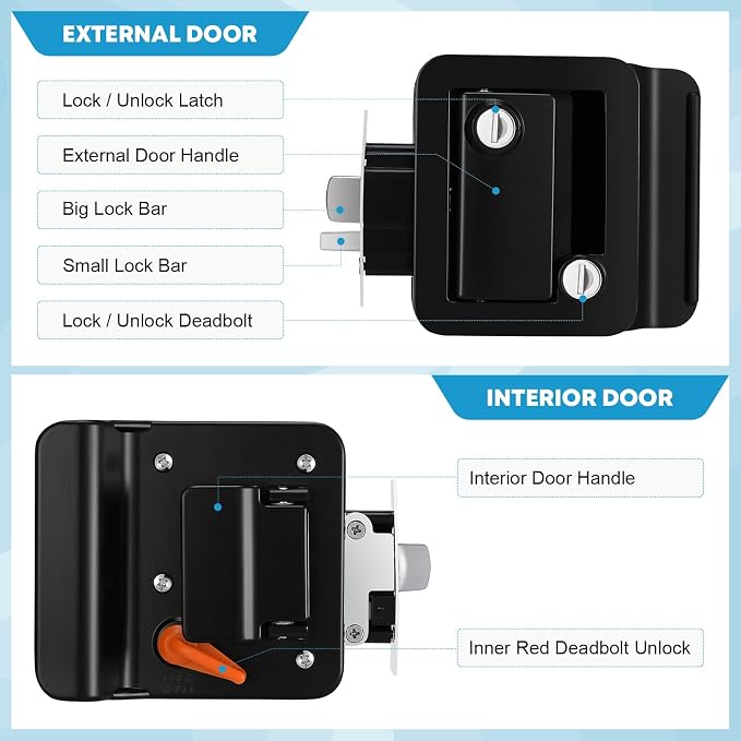 Kohree 2 PCS RV Door Locks Replacement - Image 6
