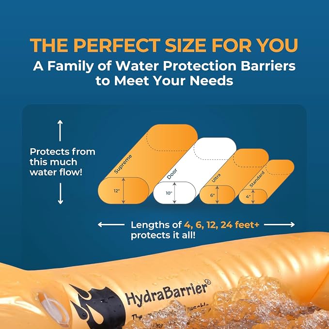 The Original HydraBarrier Ultra Flood Barrier –24 ft Long x 6 in High – Light - Image 4