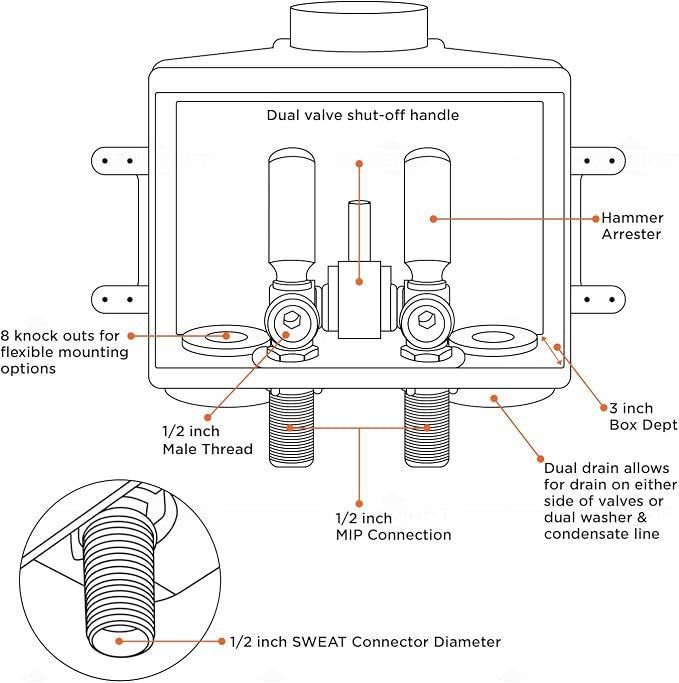 Highcraft Washing Machine Outlet Box - Image 7