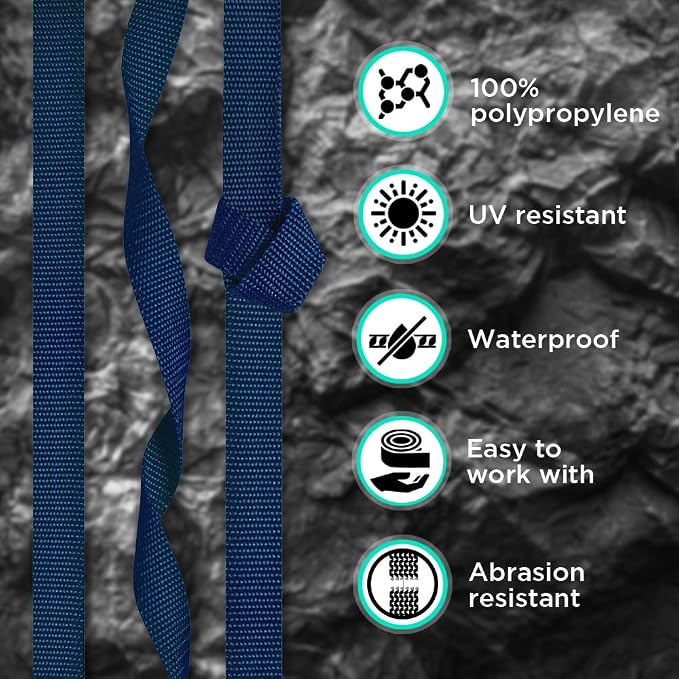 Webbing Strap, 3/4" to 2", 10-50 Yds, EDC gear, backpack repair and pet dog - Image 3