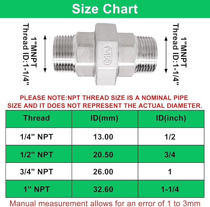 1Pcs Cast Pipe Fittings Union, Class 150 - Image 2