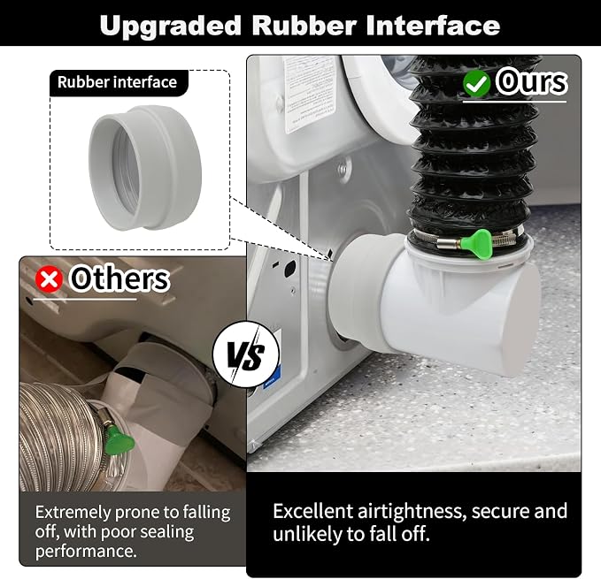 4Inch Dryer Vent Hose 10FT, Rubber Interface, Dryer Vent Connector Kit - Image 3