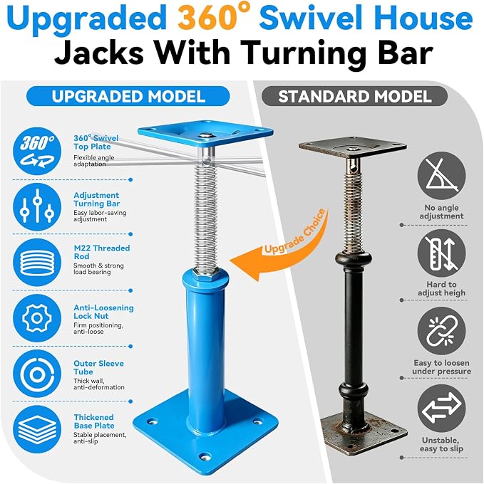 11" - 16" House Jacks for Leveling, 4 Pack Screw Jacks Post | 10000 Max Load - Image 2