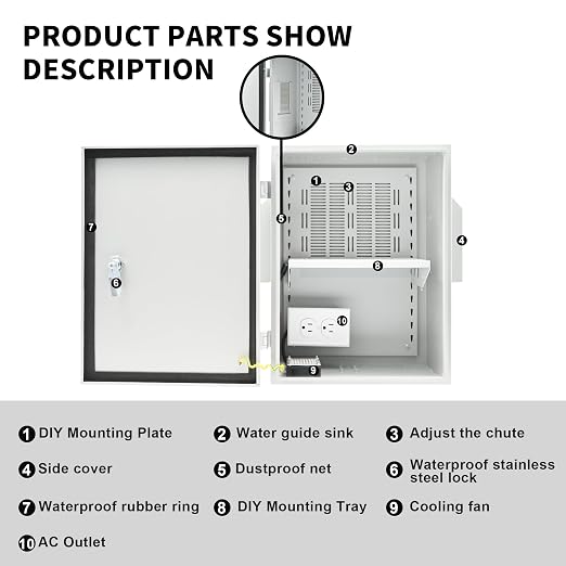 NEMA Outdoor Electrical Box Enclosure, 19.6"x15.7"x7.8" | Heavy-Duty - Image 3